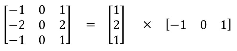 Sobel内核可以被划分为3×1和1×3的内核